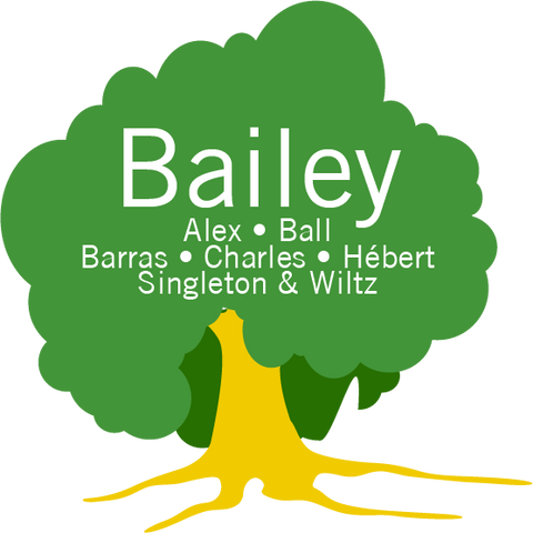 Bailey, Alex, Charles, Wiltz, Hébert, Barras, Ball, Singleton