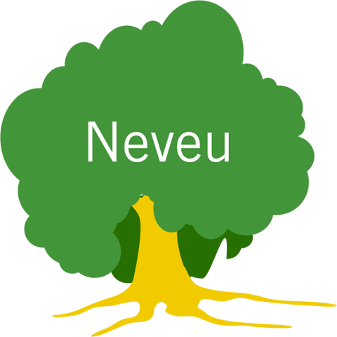 NEVEU