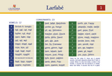 Louisiana Creole Study Cards (Deck 1)