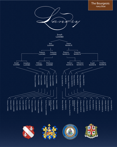 1  | The Modern Family Tree Poster